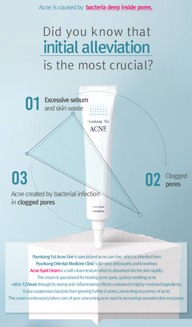 Pyunkang Yul Acne Spot Cream  0.50 Fl. Oz,15ml
