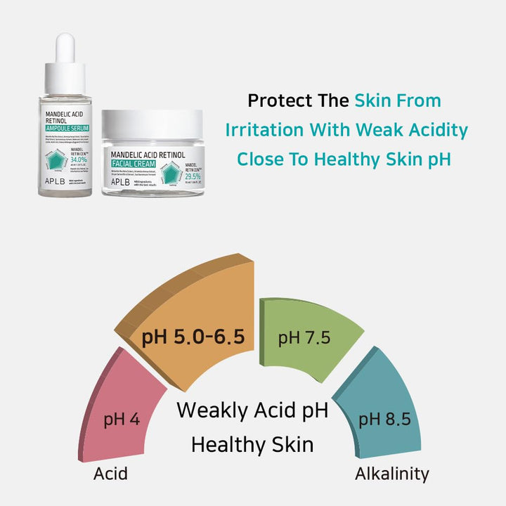 APLB Mandelic Acid Retinol Ampoule Serum 1.35 FL.OZ
