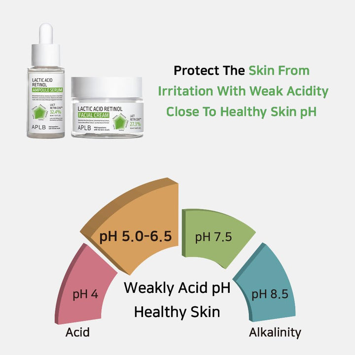 APLB Lactic Acid Retinol Ampoule Serum 1.35 FL.OZ