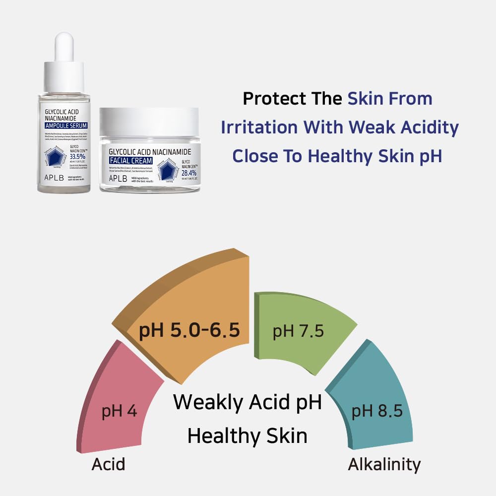 APLB Glycolic Acid Niacinamide Ampoule Serum 1.35 FL.OZ