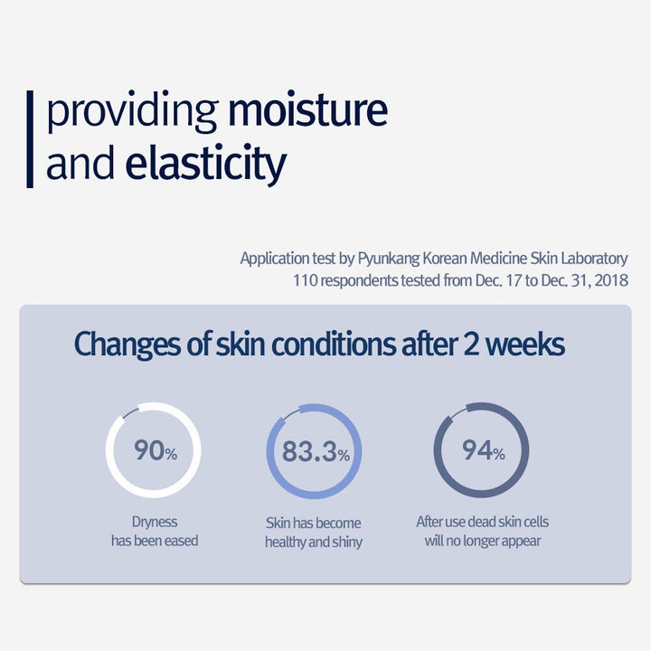 Pyunkang Yul Nutrition Cream 3.4 Fl. Oz, 100ml