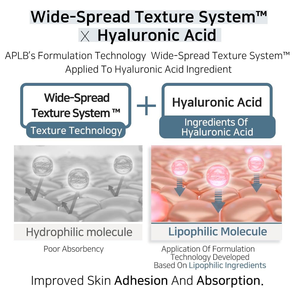 APLB Urea Hyaluronic Acid Facial Cream 1.86 FL.OZ