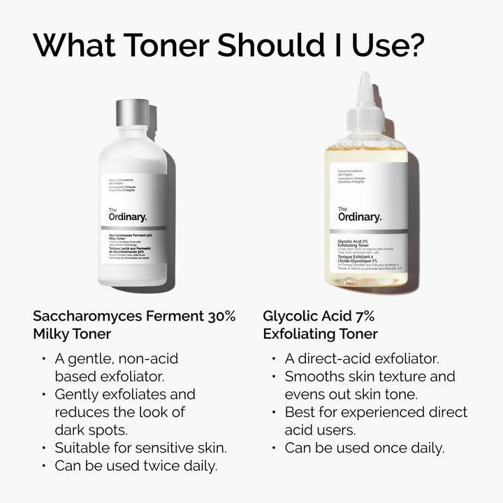The Ordinary Glycolic Acid 7% Exfoliating Toner 8.1 Fl Oz