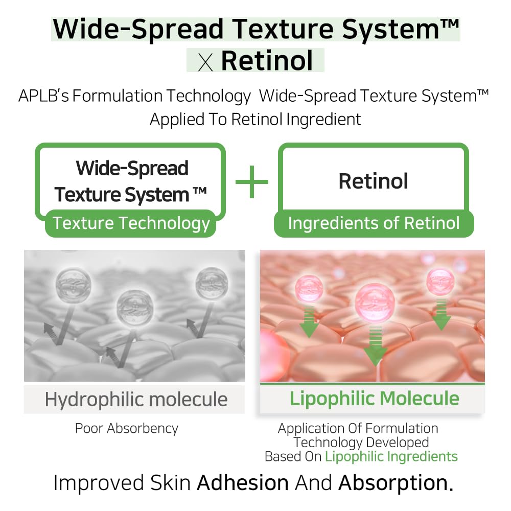 APLB Lactic Acid Retinol Ampoule Serum 1.35 FL.OZ