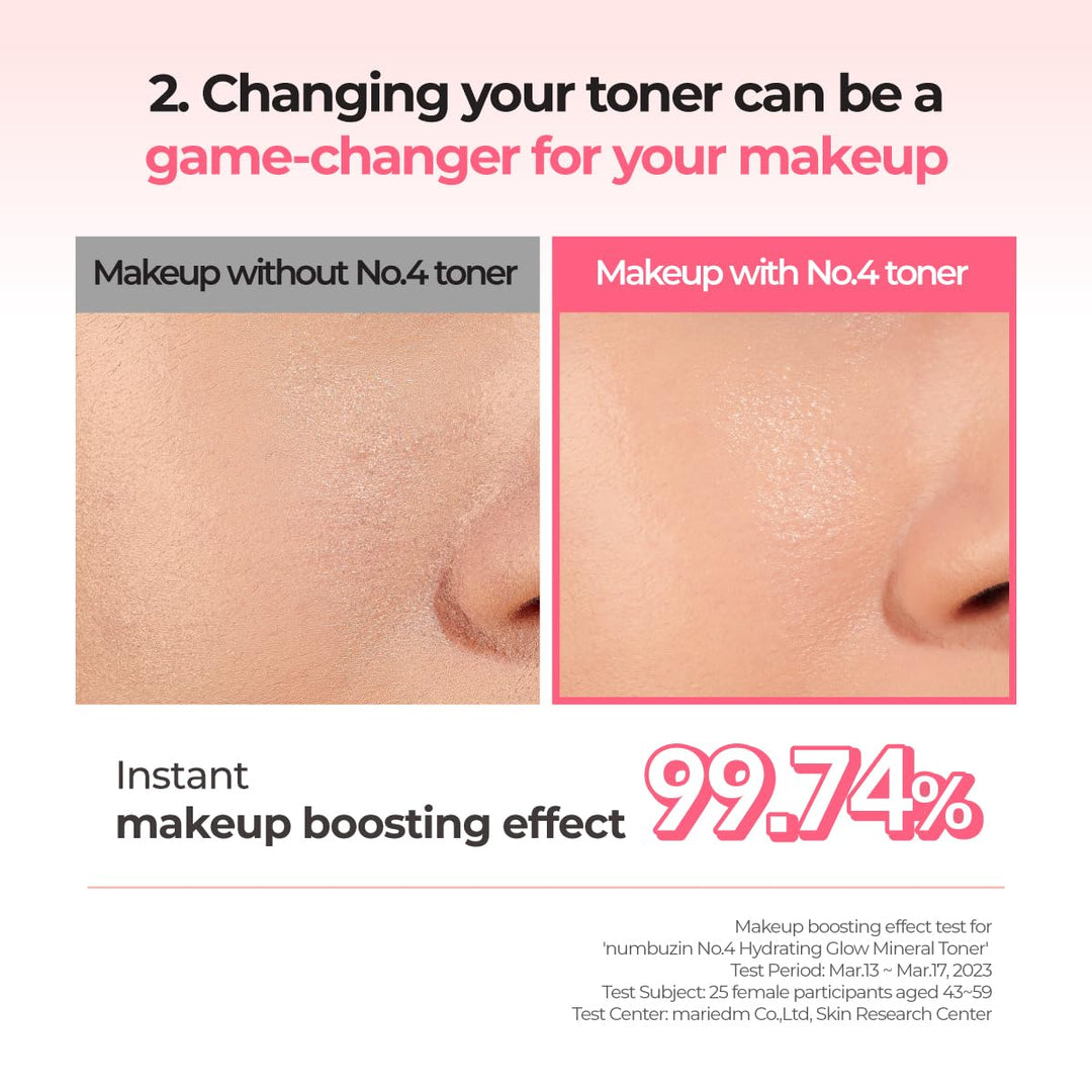 numbuzin No.4 Hydrating Glow Mineral Toner 200ml / 6.76 fl. oz.