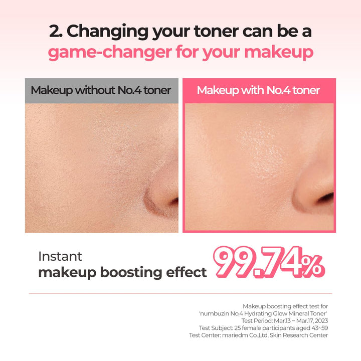 numbuzin No.4 Hydrating Glow Mineral Toner 200ml / 6.76 fl. oz.