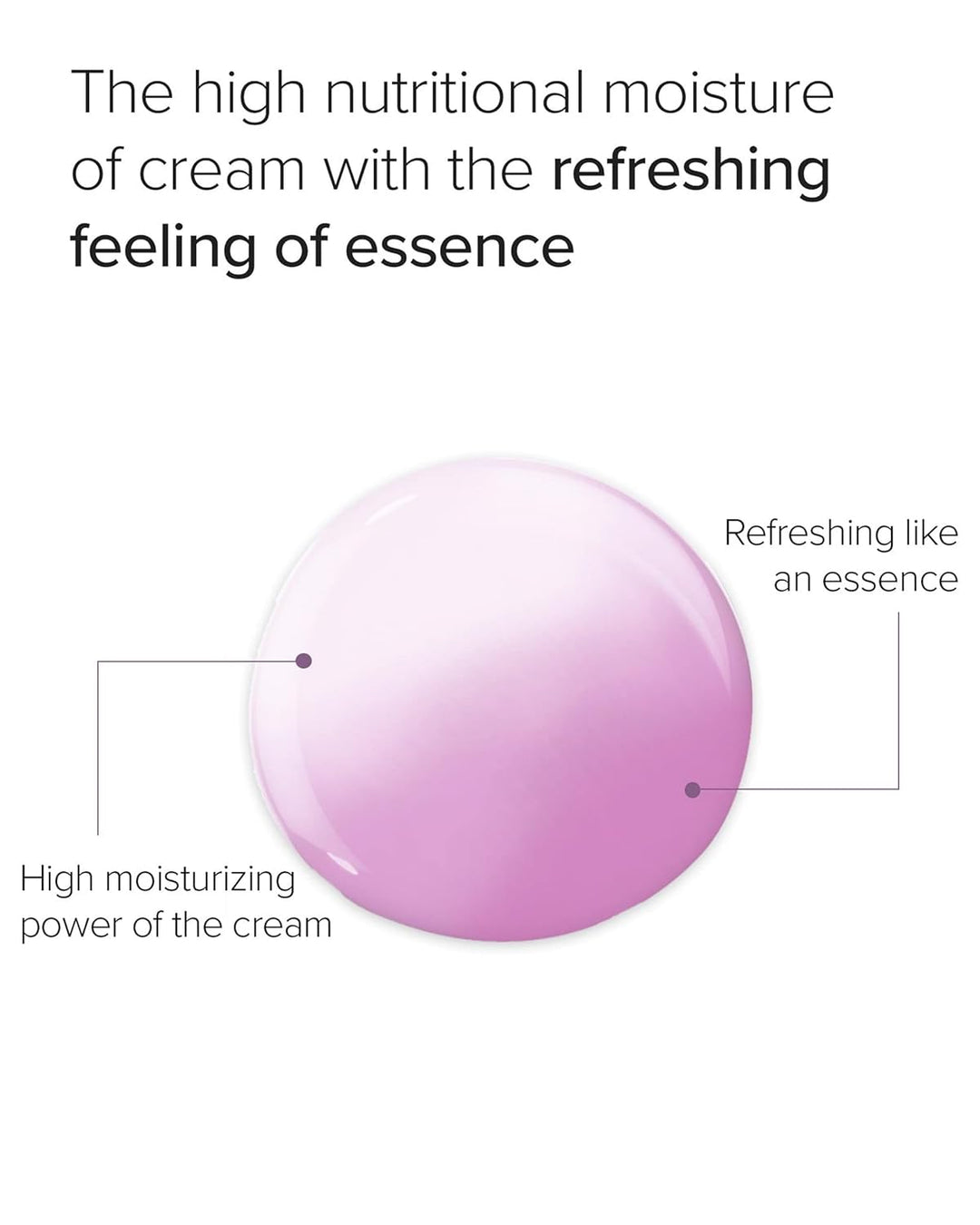 Mary&May Vegan Blackberry Complex Cream Essence 140ml/4.73 fl.oz.