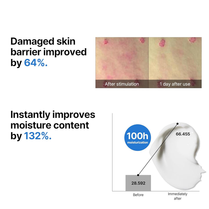 SOME BY MI Beta-Panthenol Repair Cream 50ml / 1.69 oz.