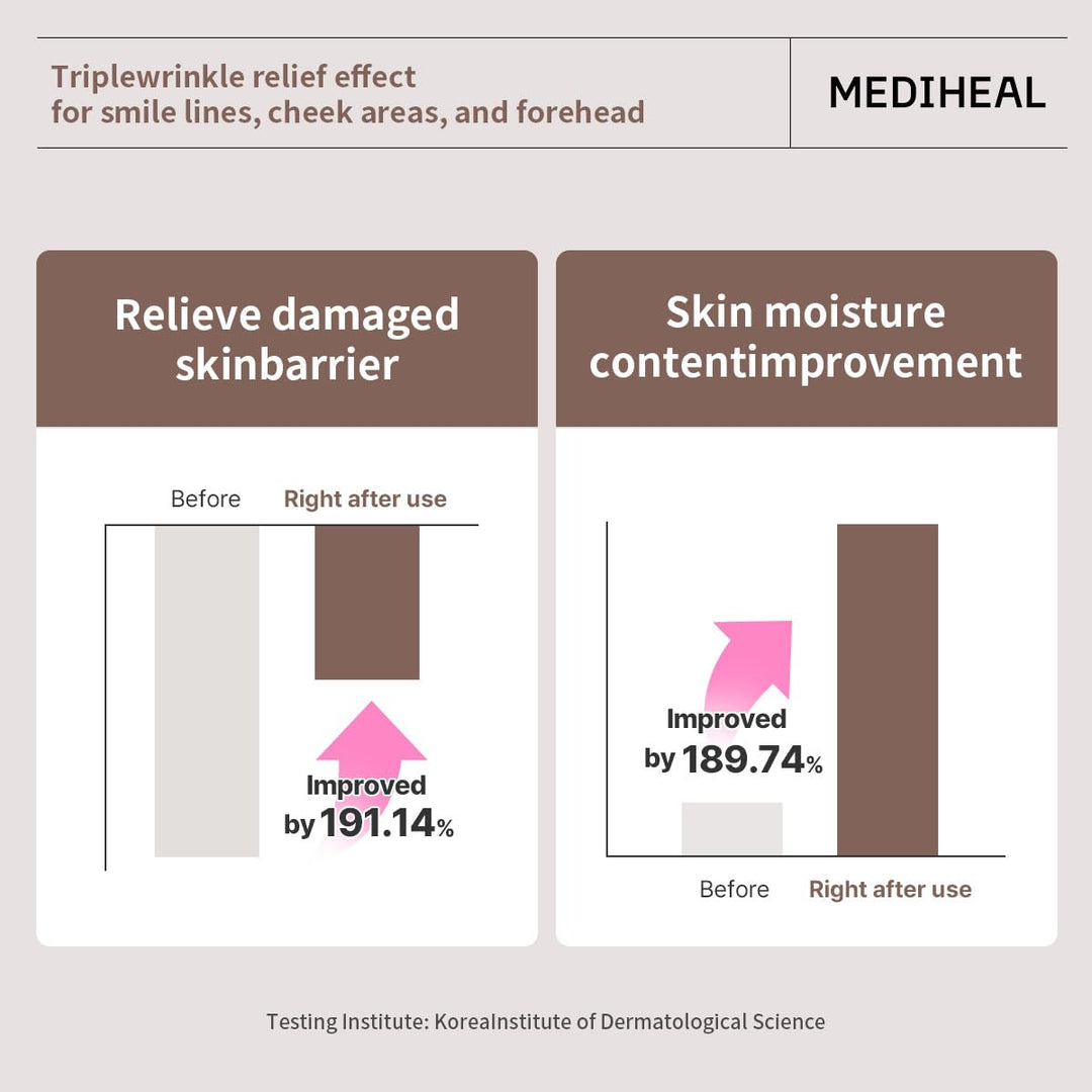 MEDIHEAL Retinol Collagen Ampoule Lifting Mask (4 Counts)
