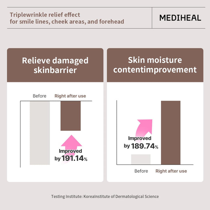 MEDIHEAL Retinol Collagen Ampoule Lifting Mask (4 Counts)
