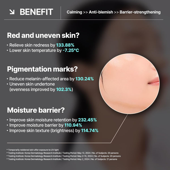MEDIHEAL Madecassoside Essential Sheet Mask Blemish Repair 10 pcs.