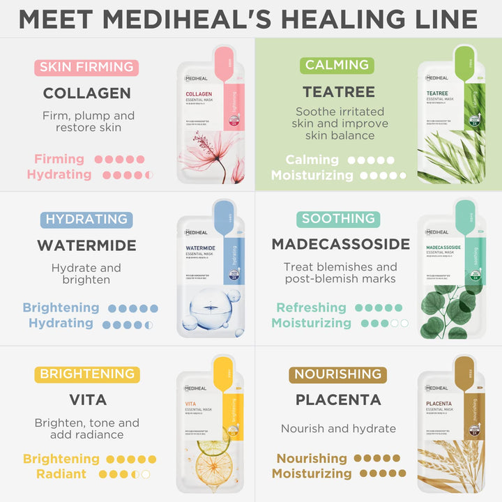 MEDIHEAL Tea Tree Essential Blemish Control Mask 10EA