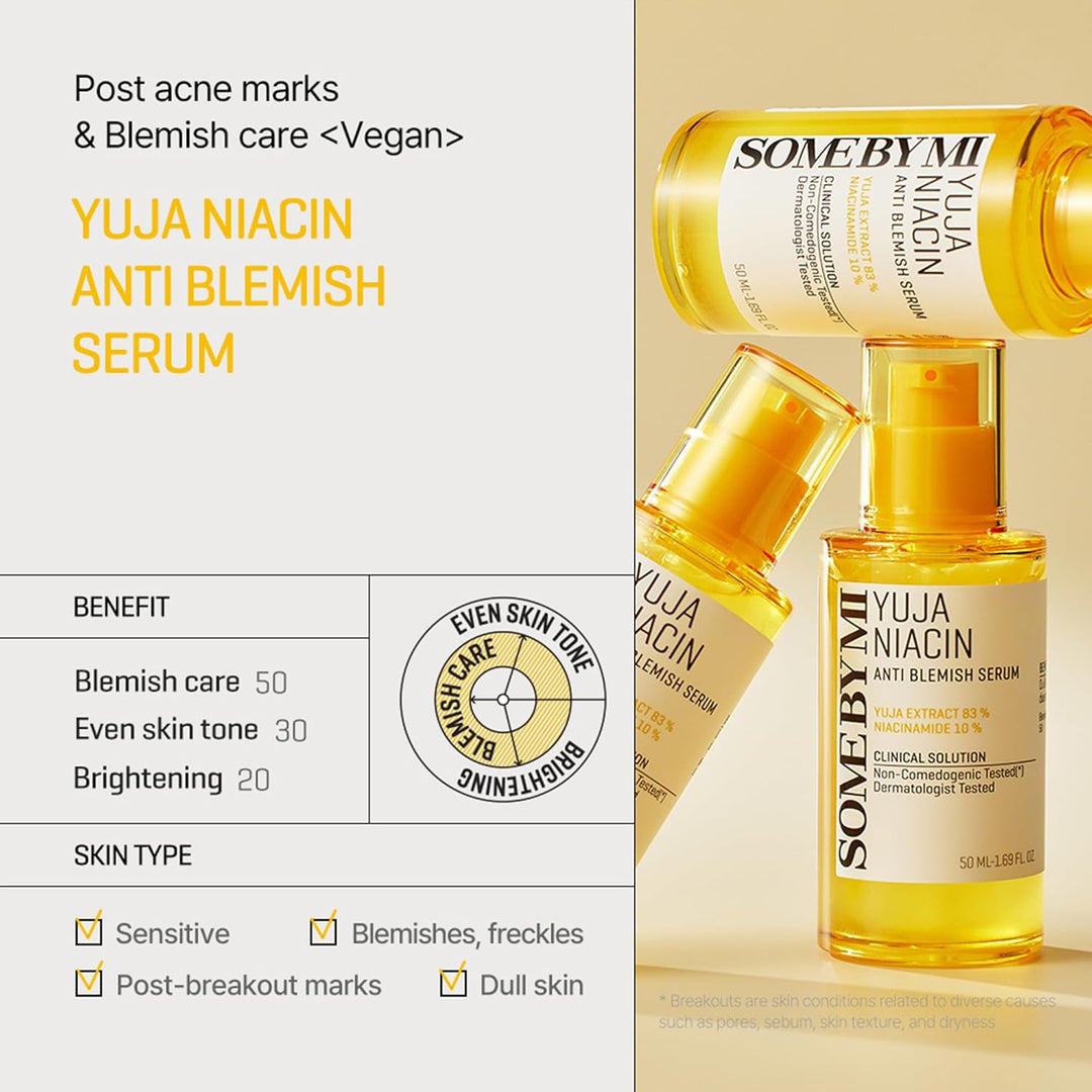 SOME BY MI Yuja Niacin Anti Blemish Serum 50ml / 1.69 oz.
