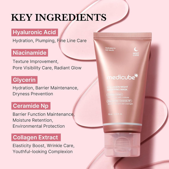 Medicube Collagen Overnight Wrapping Peel Off Facial Mask Pack 2.53 fl.oz