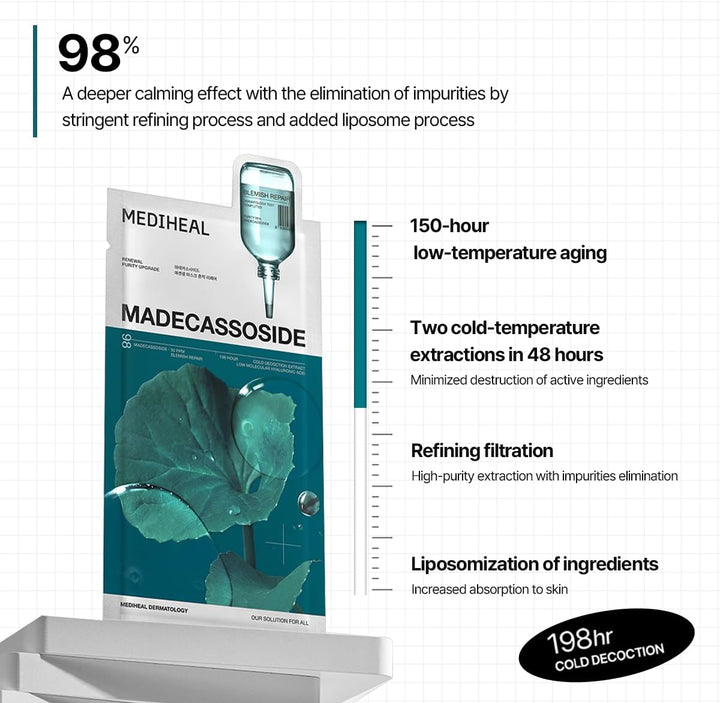 MEDIHEAL Madecassoside Essential Sheet Mask Blemish Repair 10 pcs.