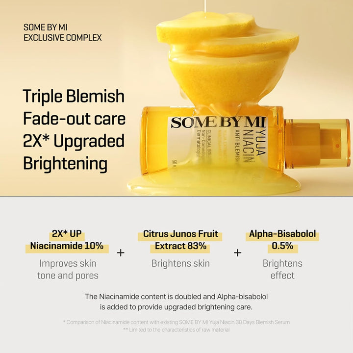 SOME BY MI Yuja Niacin Anti Blemish Serum 50ml / 1.69 oz.
