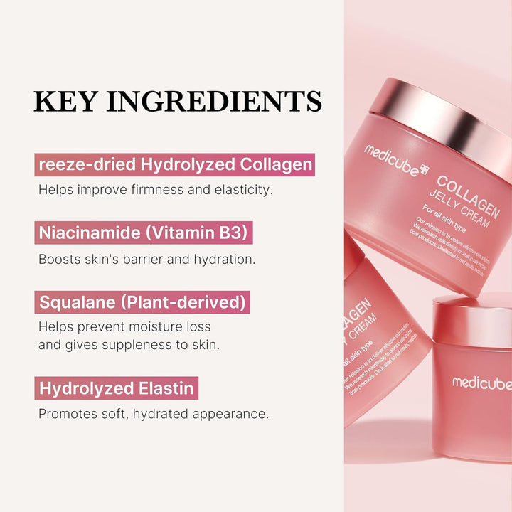 Medicube Collagen Jelly Cream 110ml 3.71 fl.oz.