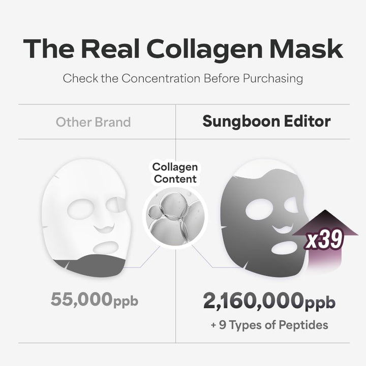 SUNGBOON EDITOR Deep Collagen Power Boosting Mask(1 Count, Deep Collagen) 1.3oz, 37g