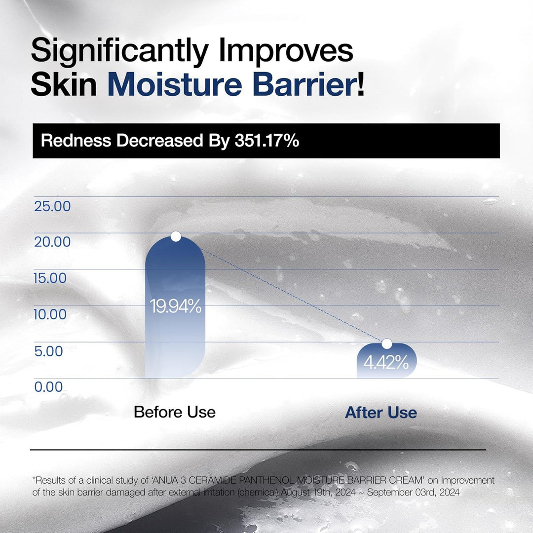 ANUA3 Ceramide Panthenol Moisture Barrier Cream 3.38 fl. oz