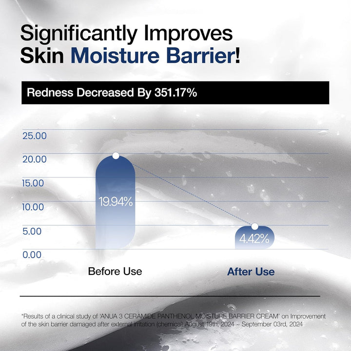 ANUA3 Ceramide Panthenol Moisture Barrier Cream 3.38 fl. oz
