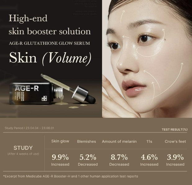 Medicube AGE-R Glutathione Glow Serum 50ml