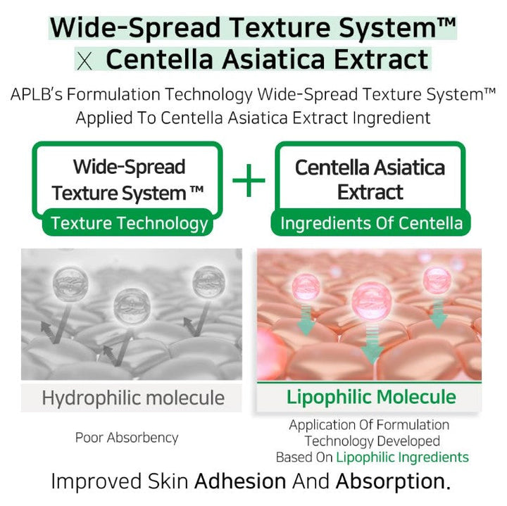 APLB AHA BHA PHA Centella Ampoule Serum 40ml / 1.35 fl. oz.
