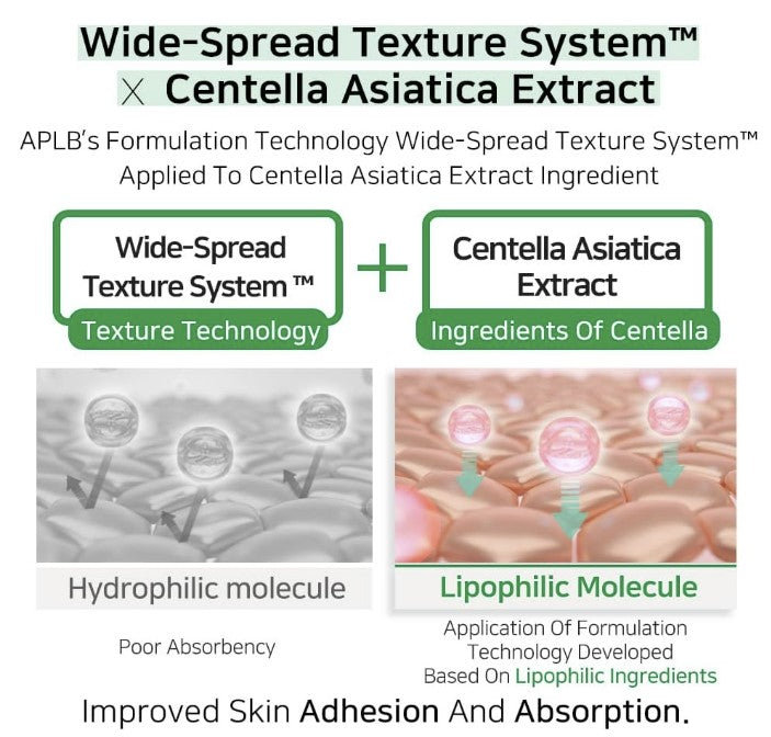 APLB AHA BHA PHA Centella Facial Toner 5.41fl. oz.