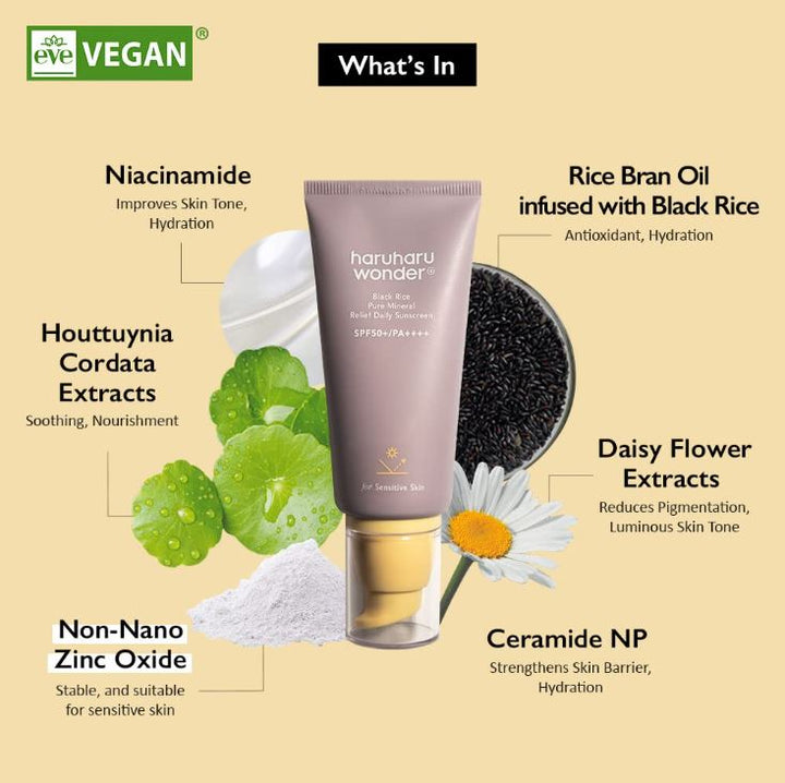 Haruharu wonder Black Rice Pure Mineral Relief SPF50+/PA++++ 50ml