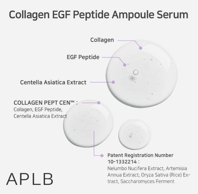 APLB Collagen EGF Peptide Ampoule Serum 1.35fl. oz.