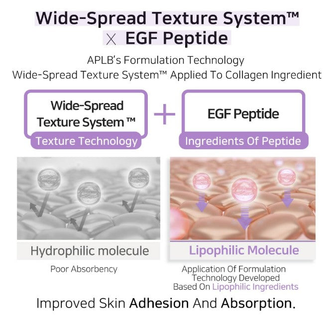 APLB Collagen EGF Peptide Ampoule Serum 1.35fl. oz.