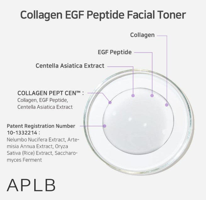 APLB Collagen EGF Peptide Facial Toner 5.41fl. oz.