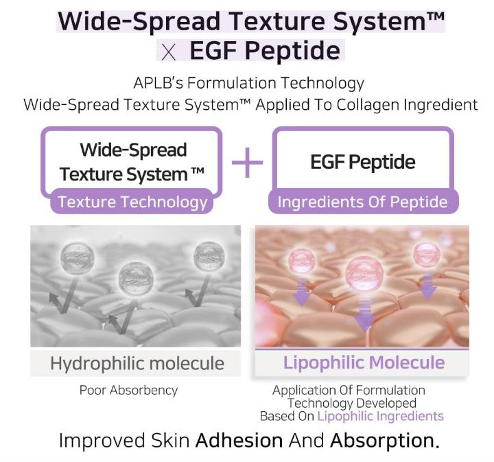 APLB Collagen EGF Peptide Facial Toner 5.41fl. oz.