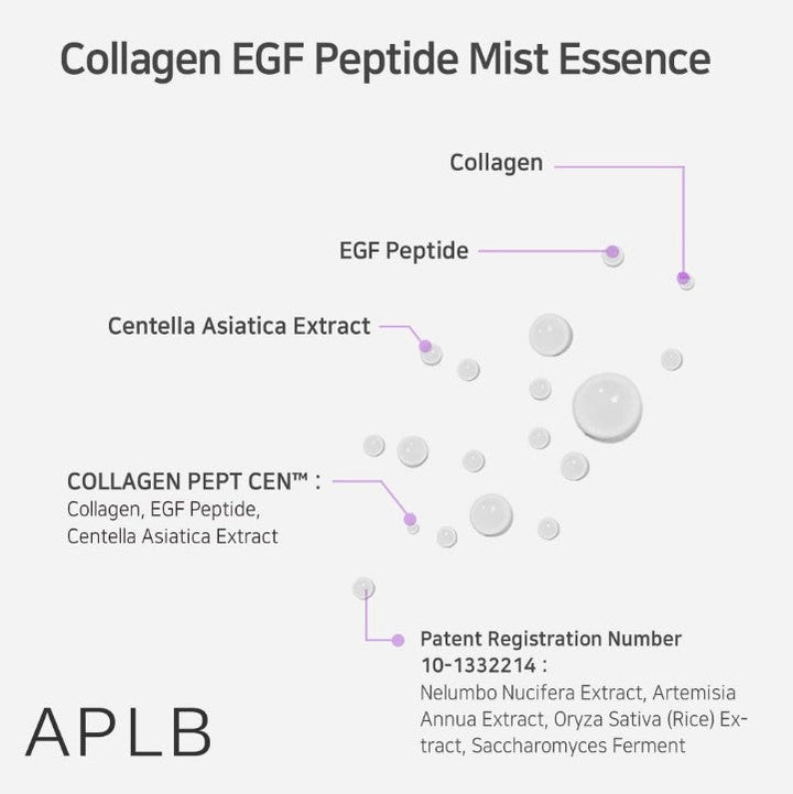APLB Collagen EGF Peptide Mist Essence 3.55 fl. oz.