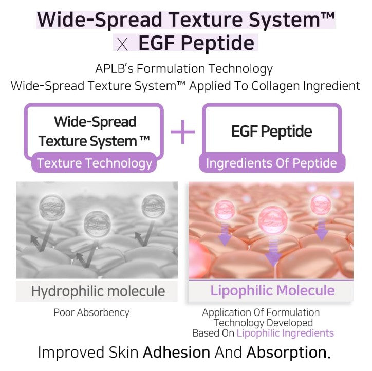 APLB Collagen EGF Peptide Mist Essence 3.55 fl. oz.