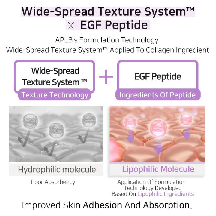 APLB Collagen EGF Peptide Mist Essence 3.55 fl. oz.