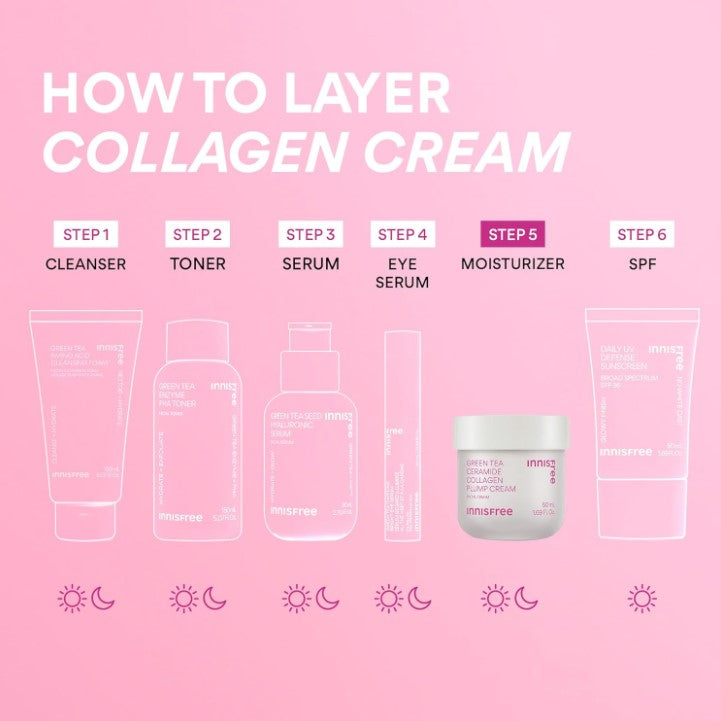 Innisfree Green Tea Ceramide Collagen Plump Cream 50ml