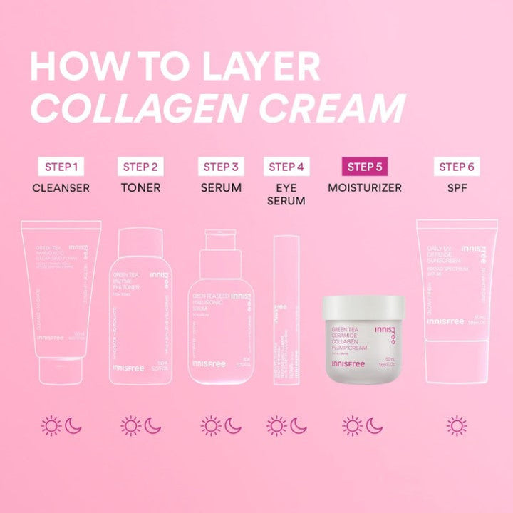 Innisfree Green Tea Ceramide Collagen Plump Cream 50ml