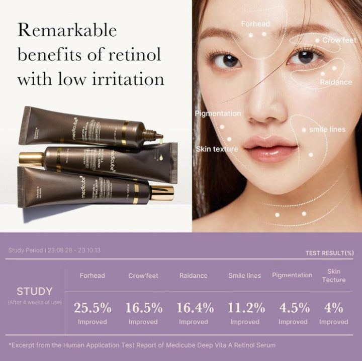 Medicube Deep Reviving Bakuchiol Retinol Facial Serum 30ml