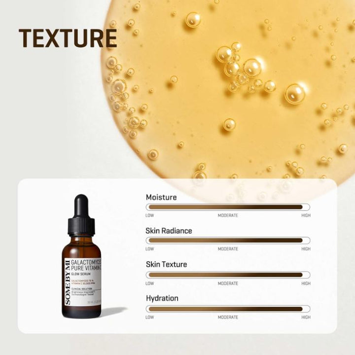 SOME BY MI Galactomyces Pure Vitamin C Glow Serum 30ml / 1.01 oz.