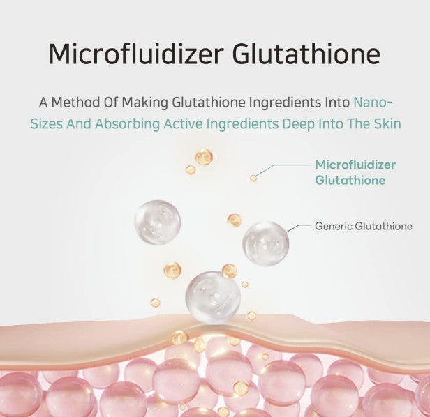 APLB Glutathione Niacinamide Mist Essence 3.55fl. oz.