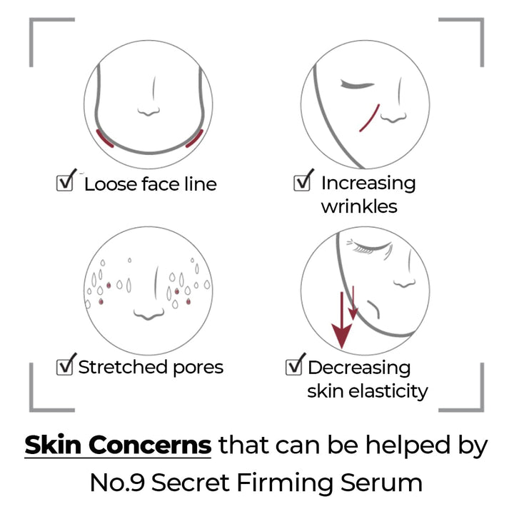 numbuzin No.9 Secret Firming Serum 50ml / 1.69 fl. oz.