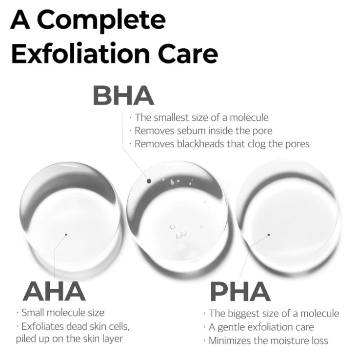 SOME BY MI AHA BHA PHA 30 Days Miracle Cream 60ml / 2.02 oz.