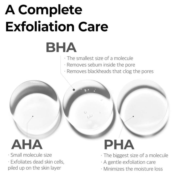 SOME BY MI AHA BHA PHA 30 Days Miracle Cream 60ml / 2.02 oz.