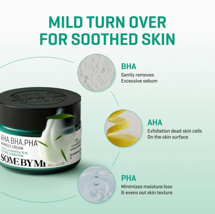 SOME BY MI AHA BHA PHA 30 Days Miracle Cream 60ml / 2.02 oz.