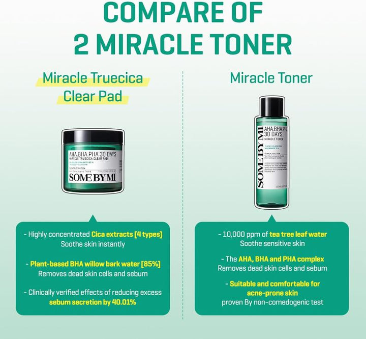 SOME BY MI AHA BHA PHA 30 Days Miracle Truecica Clear Pad 70 Pads / 4.22 oz