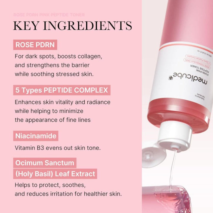 Medicube PDRN Pink Peptide Toner 250ml