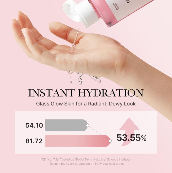 Medicube PDRN Pink Peptide Toner 250ml