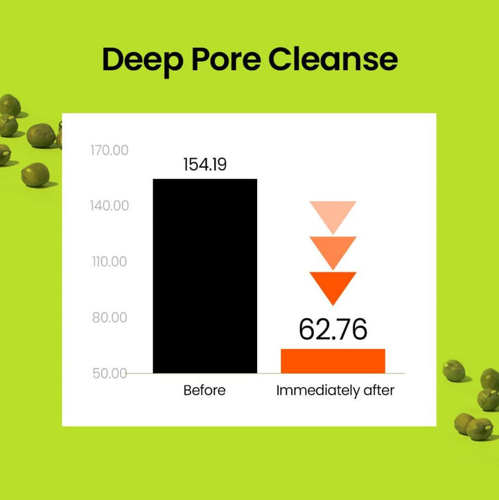 Mung Bean Pore Clay mask 4.05 fl oz / 120ml