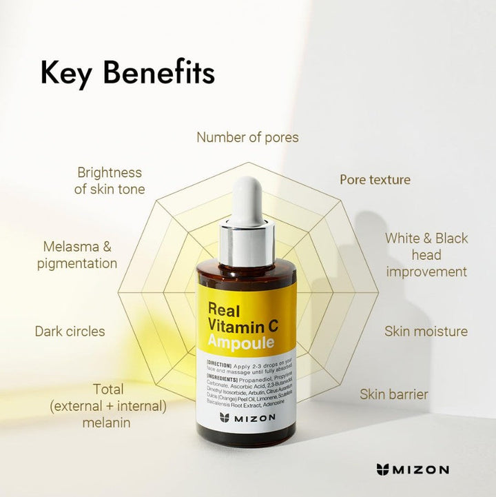 Real Vitamin C Ampoule 1.01 fl. oz / 30ml