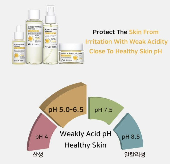 APLB Retinol Vitamin C Vitamin E Facial Cream 1.86 fl. oz.